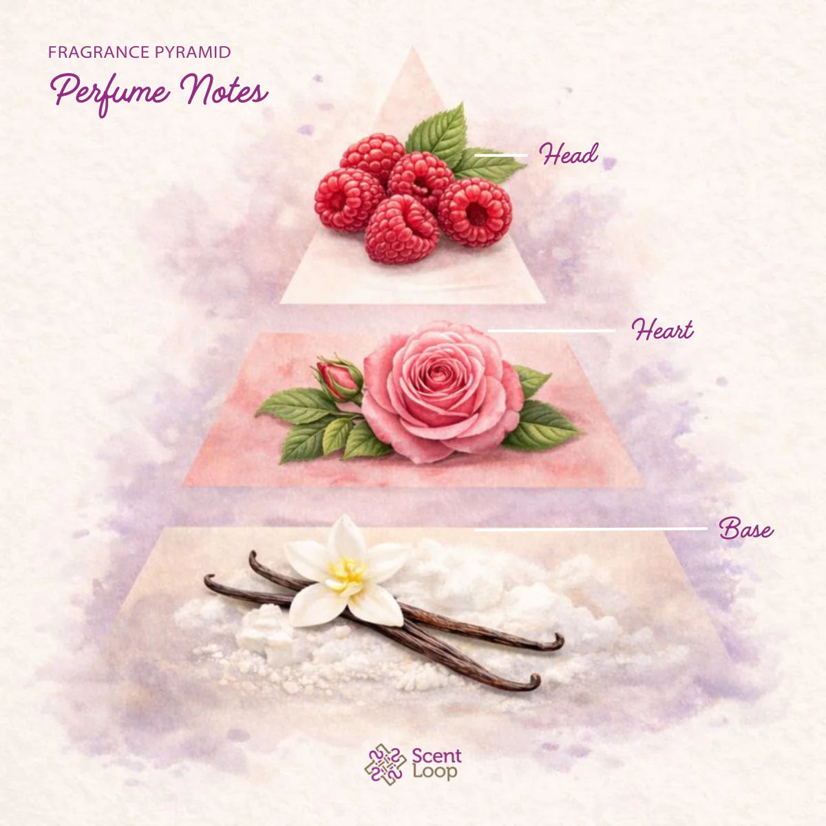 Świeca sojowa zapachowa Candy Cloud malina, róża i białe piżmo Regular 150g