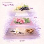 Świeca sojowa zapachowa Evening Bloom frezja, czarna porzeczka i drzewne nuty Regular 150g