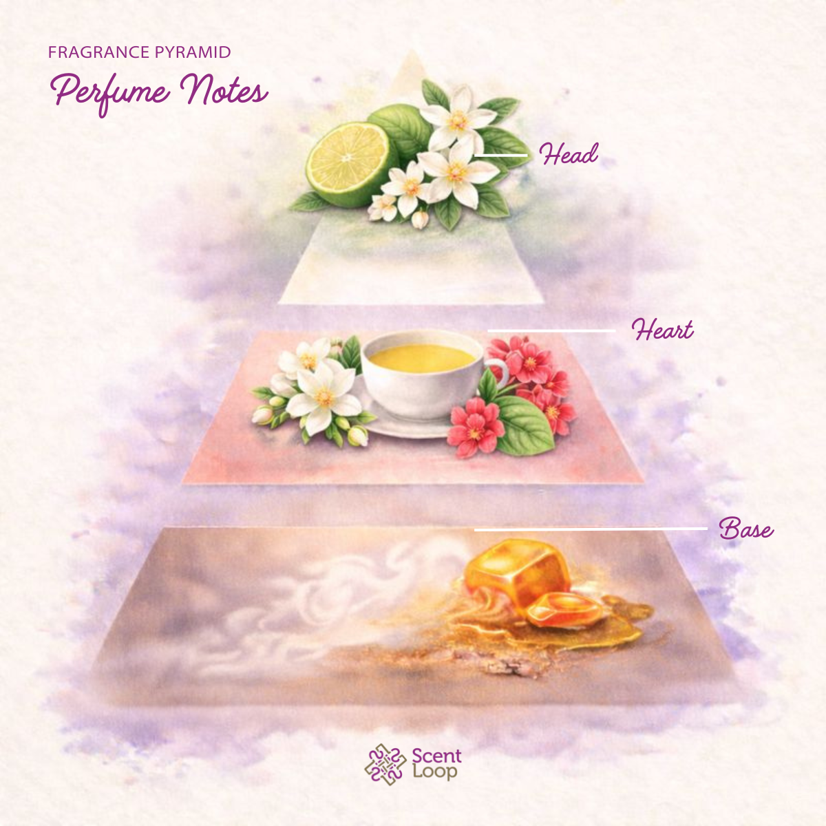 Elegancka świeca sojowa o zapachu jaśminu i bergamotki White Ritual Intense 100g